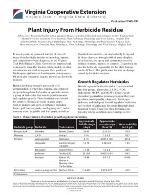 Extension Publication Cover describing plant injury from herbicide residues.