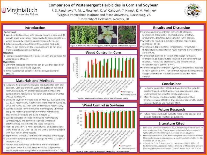 Poster describing results from postemergence herbicide efficacy trials in corn and soybeans.